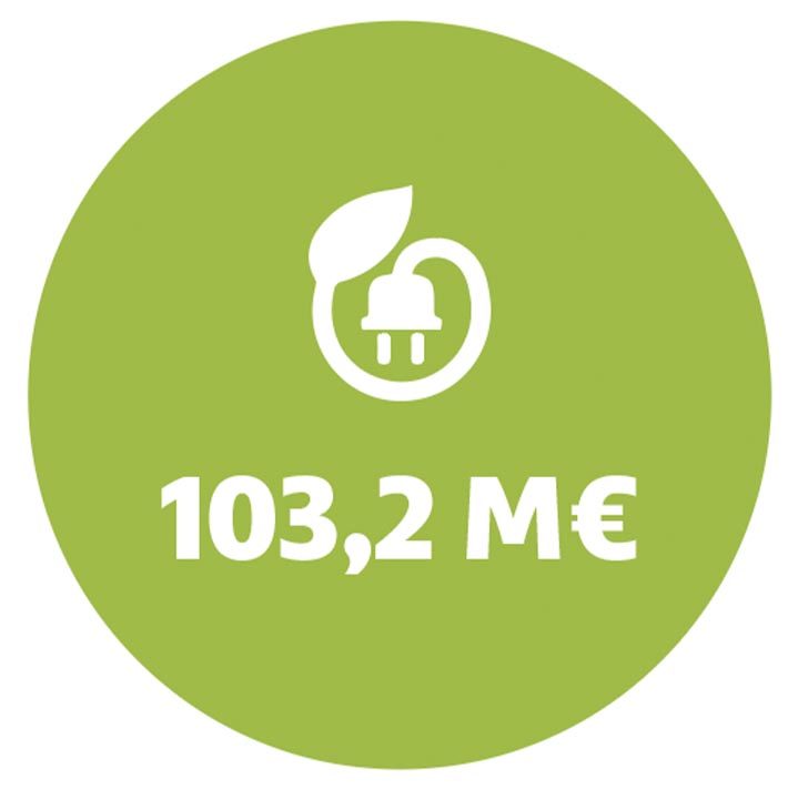 REUSSIR CHIFFRE