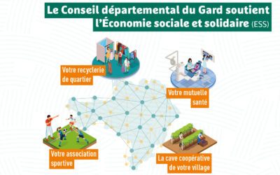 5  actions  d’Économie sociale et solidaire (ESS)
